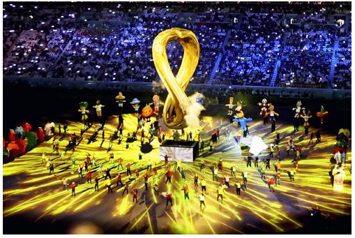 W杯大会2022