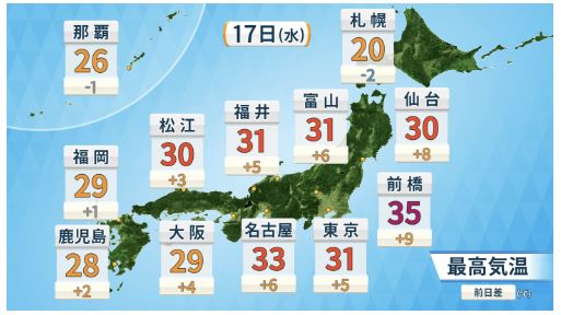 5月半ばなのに・・都心も真夏日に